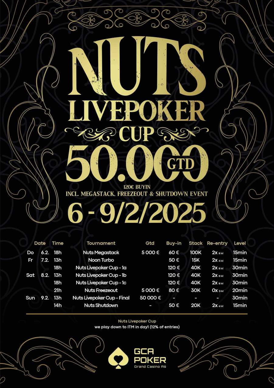 Program Nuts festivalu v GCA
