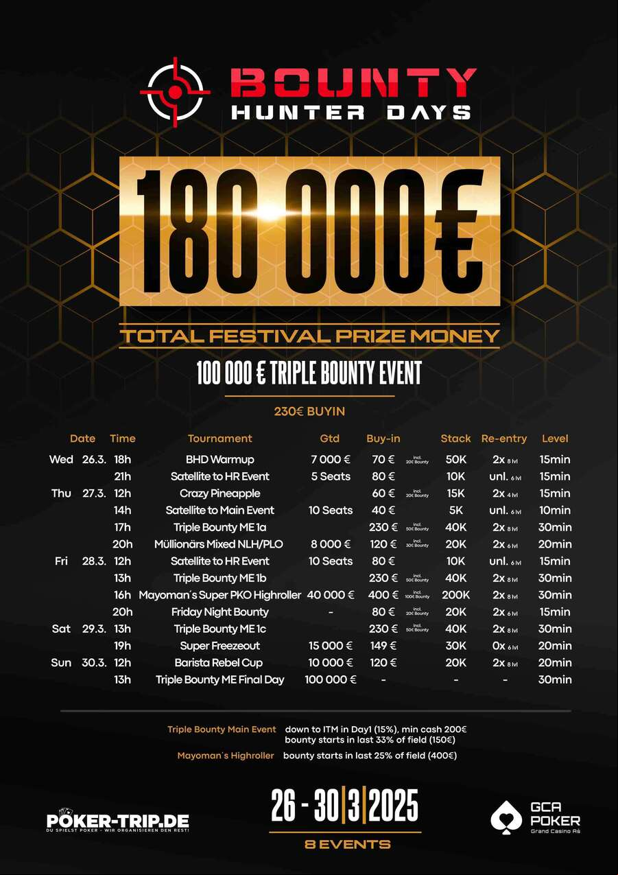 Program turnajů Grand Casino Aš