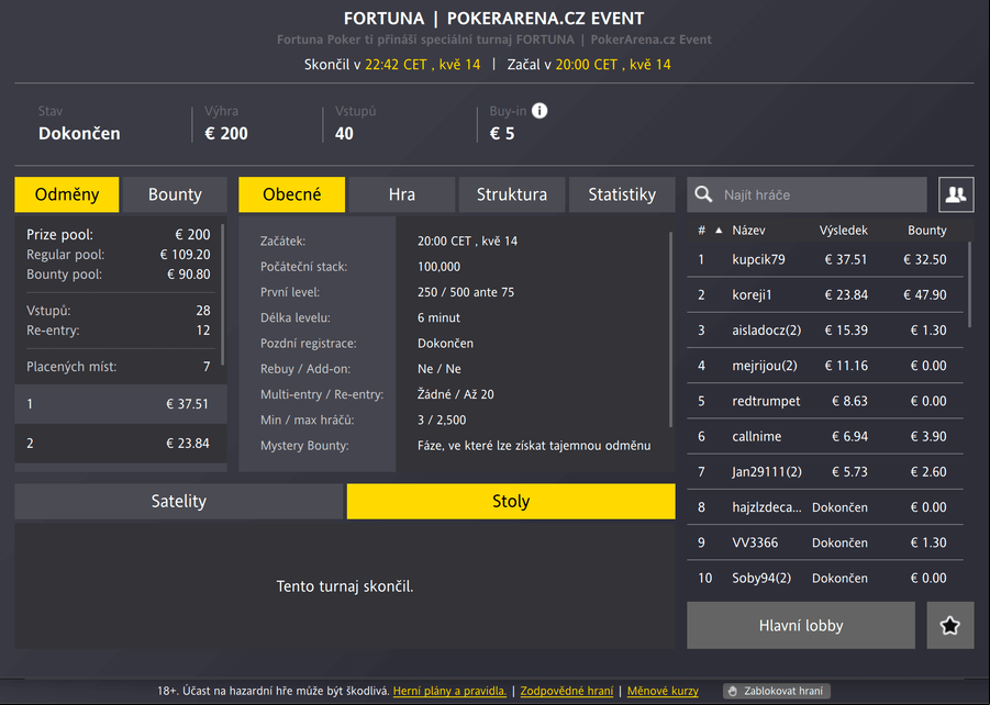 PokerArena.cz Event – výsledky