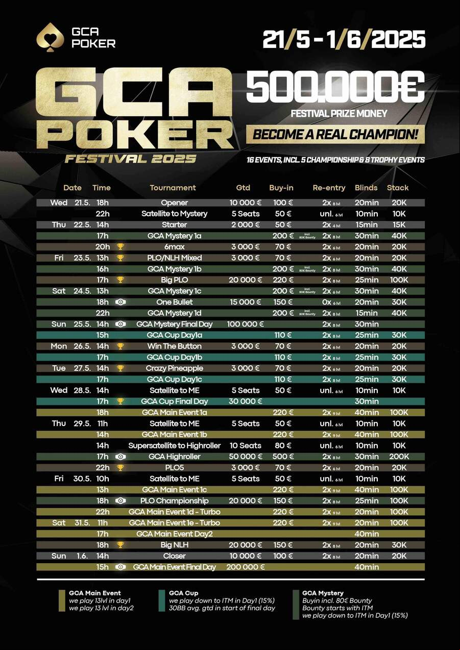 GCA Poker Festival 2025 – program